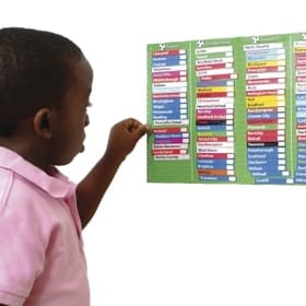Magnetic Football Chart image 1