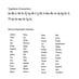 Jungle Personalised Apron - Age 3-6 image 3