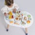 Activity Table image 4