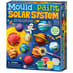 Mould & Paint Solar System